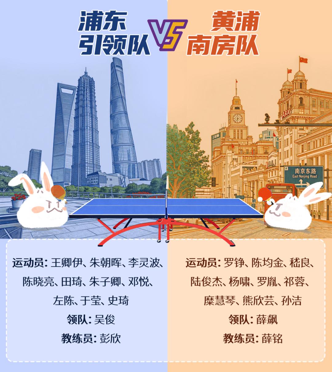 Shams：除斯普利特外 公牛还面试了森林狼助教诺里等三人
