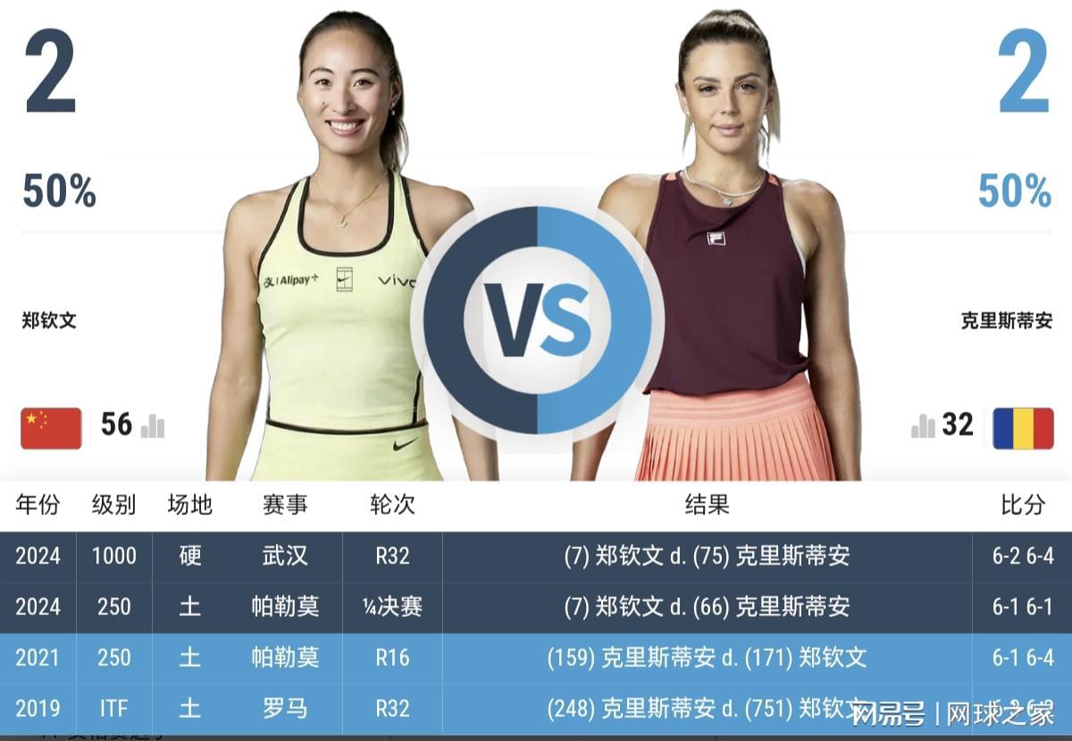 尼克斯总冠军！布伦森45分打服文班亚马！全票当选总决赛MVP