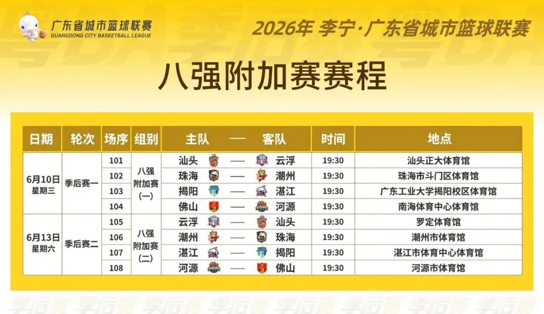 五年等待终见曙光？布里奇斯只差一胜圆冠军梦