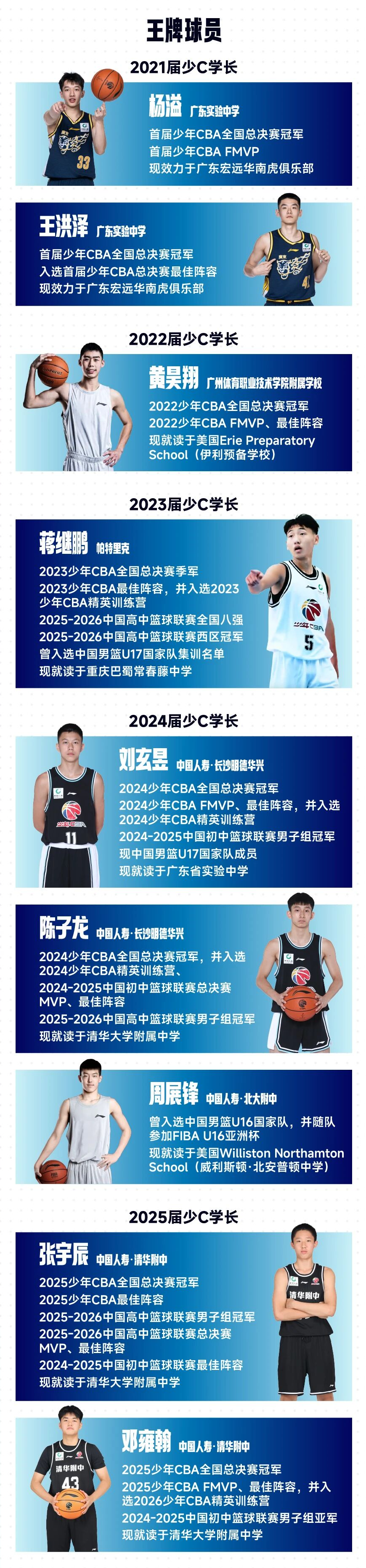 公牛新主帅敲定41岁斯普利特 曾带开拓者42胜重返季后赛