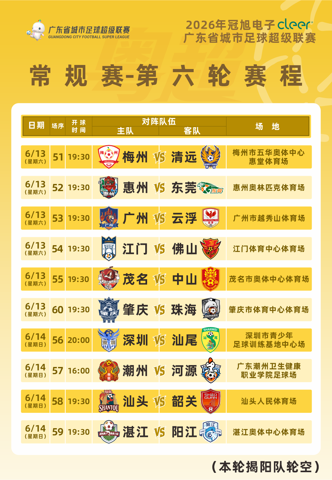 詹姆斯离队，湖人难进季后赛？名嘴列举下赛季西部5强：火箭在列