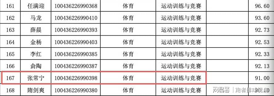 轰38+5+4+3！锡安得到强力帮手，生涯首次季后赛有戏了