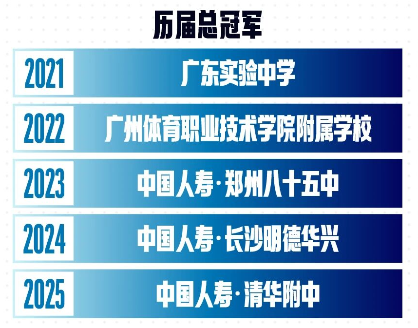 尼克斯夺冠夜罗宾逊谈抓蛇玄学：G5篮板奇兵助冠军