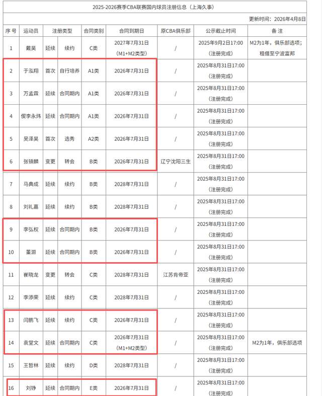 NBA总决赛生死战前瞻！马刺能否触底反弹？胜负密码就在此