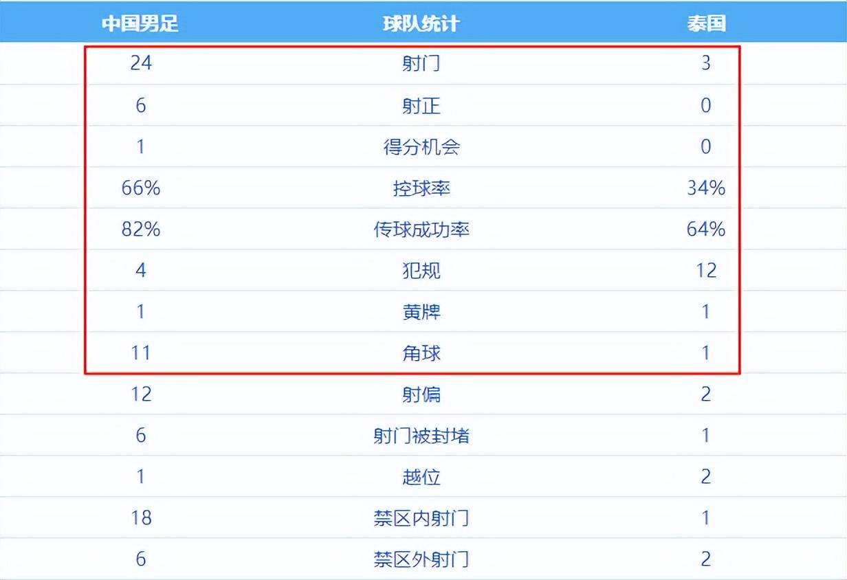 Shams：开拓者主帅候选人为诺里&amp;拉什布鲁克