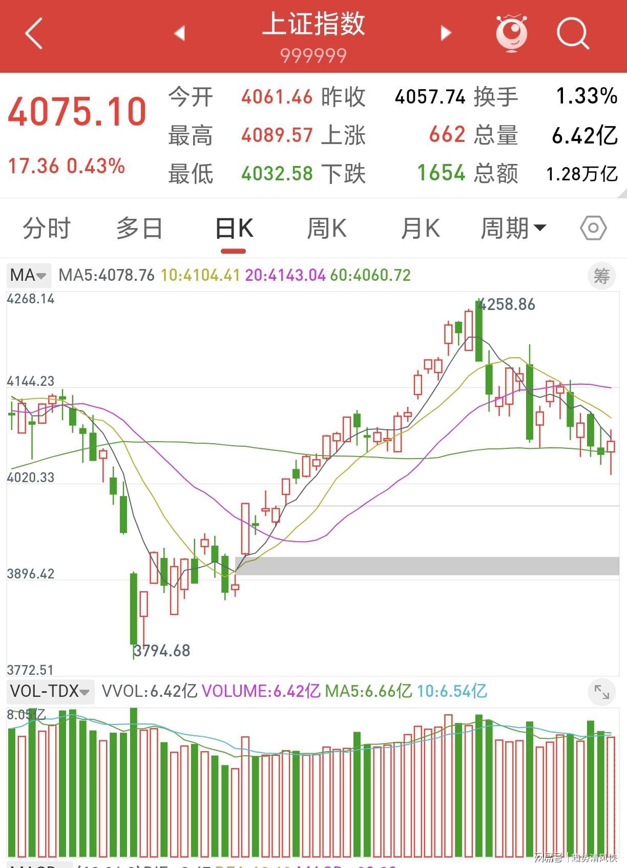奥乔亚：能够在我的祖国以世界杯结束自己的职业生涯美妙至极