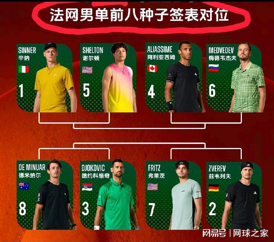 西班牙队各项赛事连续32场不败，为世界杯冠军球队最长纪录
